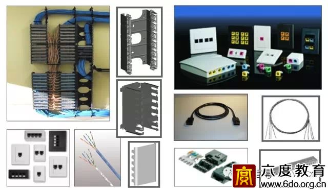 建筑智能化設(shè)計總綱領(lǐng)
