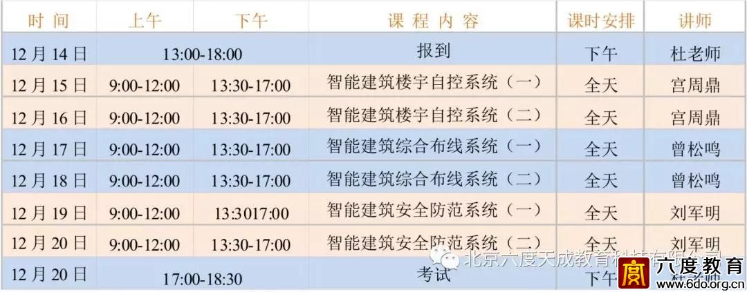2018年12月廣州智能建筑弱電工程師培訓(xùn)圓滿結(jié)束