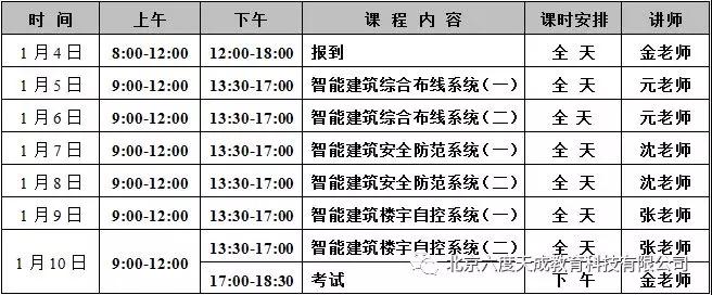 2019年1月北京智能建筑弱電工程師培訓(xùn)圓滿結(jié)束