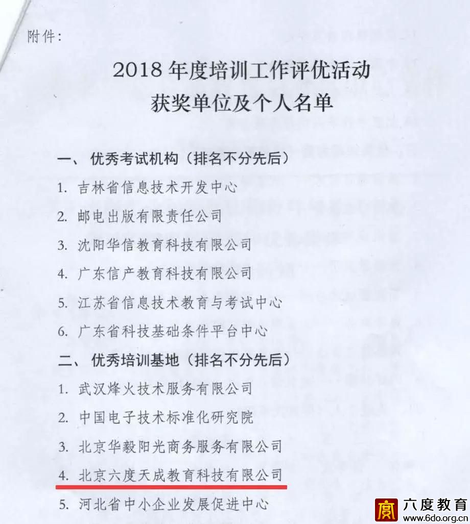 六度教育再獲“優(yōu)秀培訓(xùn)機構(gòu)”榮譽稱號