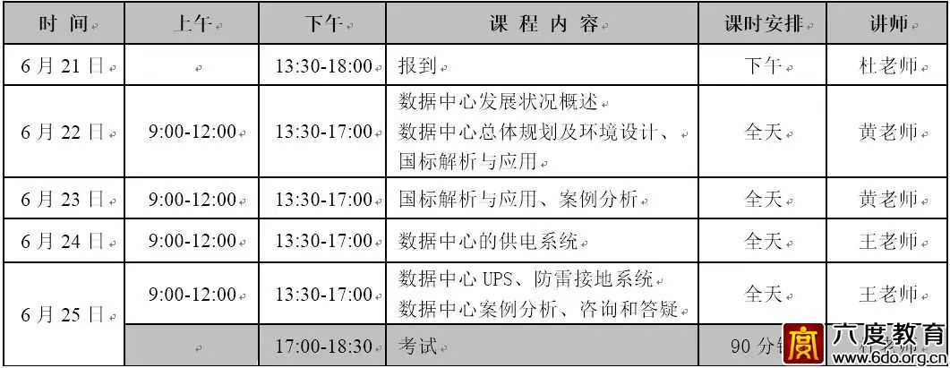 數(shù)據(jù)中心(機房)規(guī)劃設(shè)計與運維管理工程師培訓(xùn)即將開班