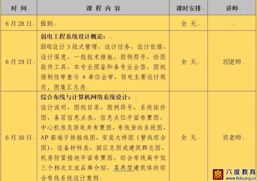 智能建筑弱電專項(xiàng)設(shè)計(jì)培訓(xùn)(總第294期)圓滿結(jié)束